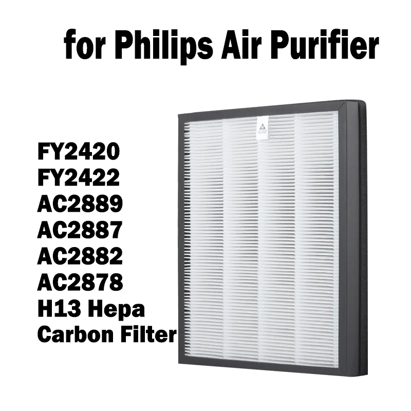 Filtre HEPA + Charbon Actif pour Philips AC2889 AC2887 AC2882 AC2878 AC3822 FY2420 FY2422, vue de face montrant la structure multicouche.
