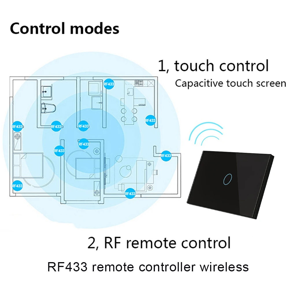 High Quality Renovação da Casa