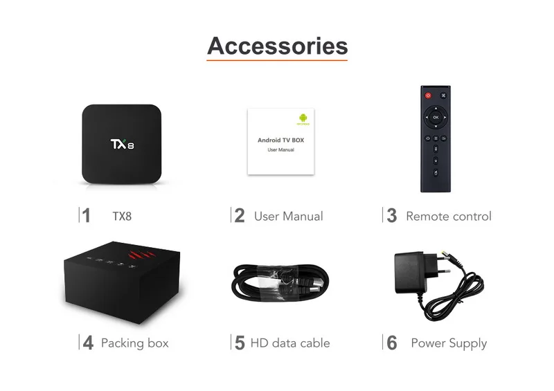 10 шт./лот TX8 tv box rockchip rk3318 четырехъядерный android 9,0 os 3318 4 Гб ram 32 Гб 64 Гб rom 4k smart dual wifi hd tv box