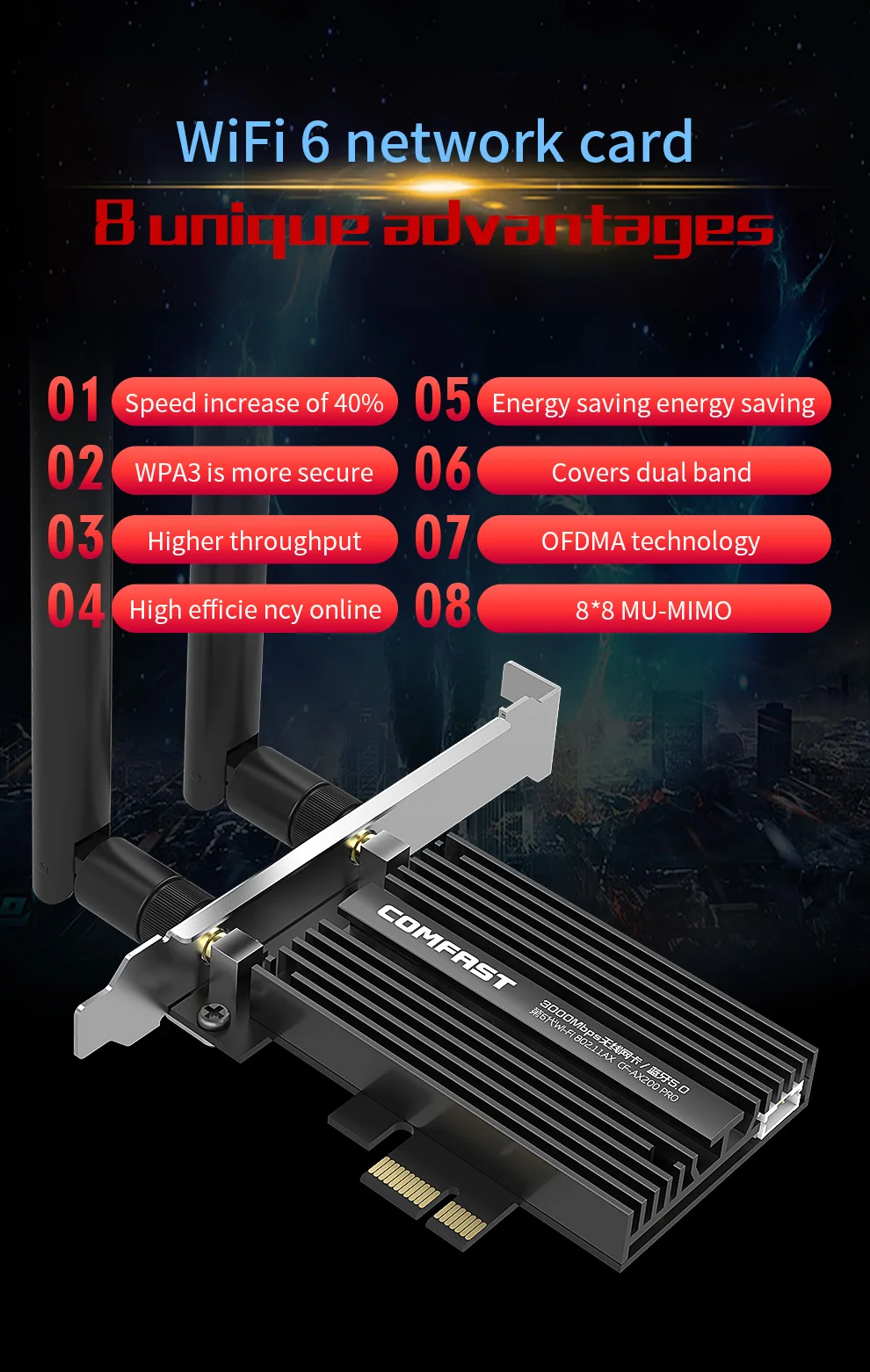 CF-AX200-PRO详情页_03