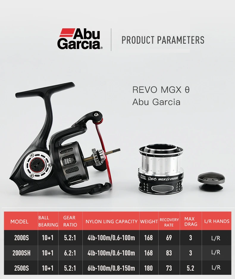 Катушка Abu Garcia Revo MGX θ THETA 2000S/2000SH/2500S/3000SH