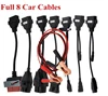 Car Repair Tool