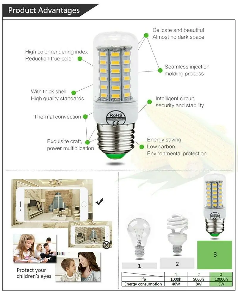 RTZX0005_LED_CORN_LIGHT_BULB (23)