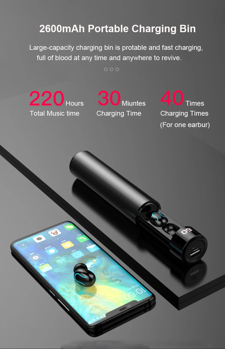 TEBAURRY TWS Invisible Mini Bluetooth Headset Wireless Bluetooth Earphone Stereo Earbuds with Charging box for iphone xiaomi