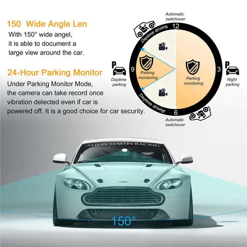 Dash Cam Hd 1080P Car Dashboard Camera With Sensor, 650Nm Lens And Inserted Loop Recording, Wdr, Motion Detection,G-Sensor And P