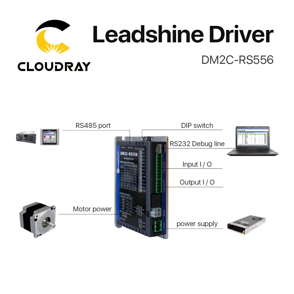 e controle nema23 nema23 24 21 56a 20 50vdc dm2c rs556 04