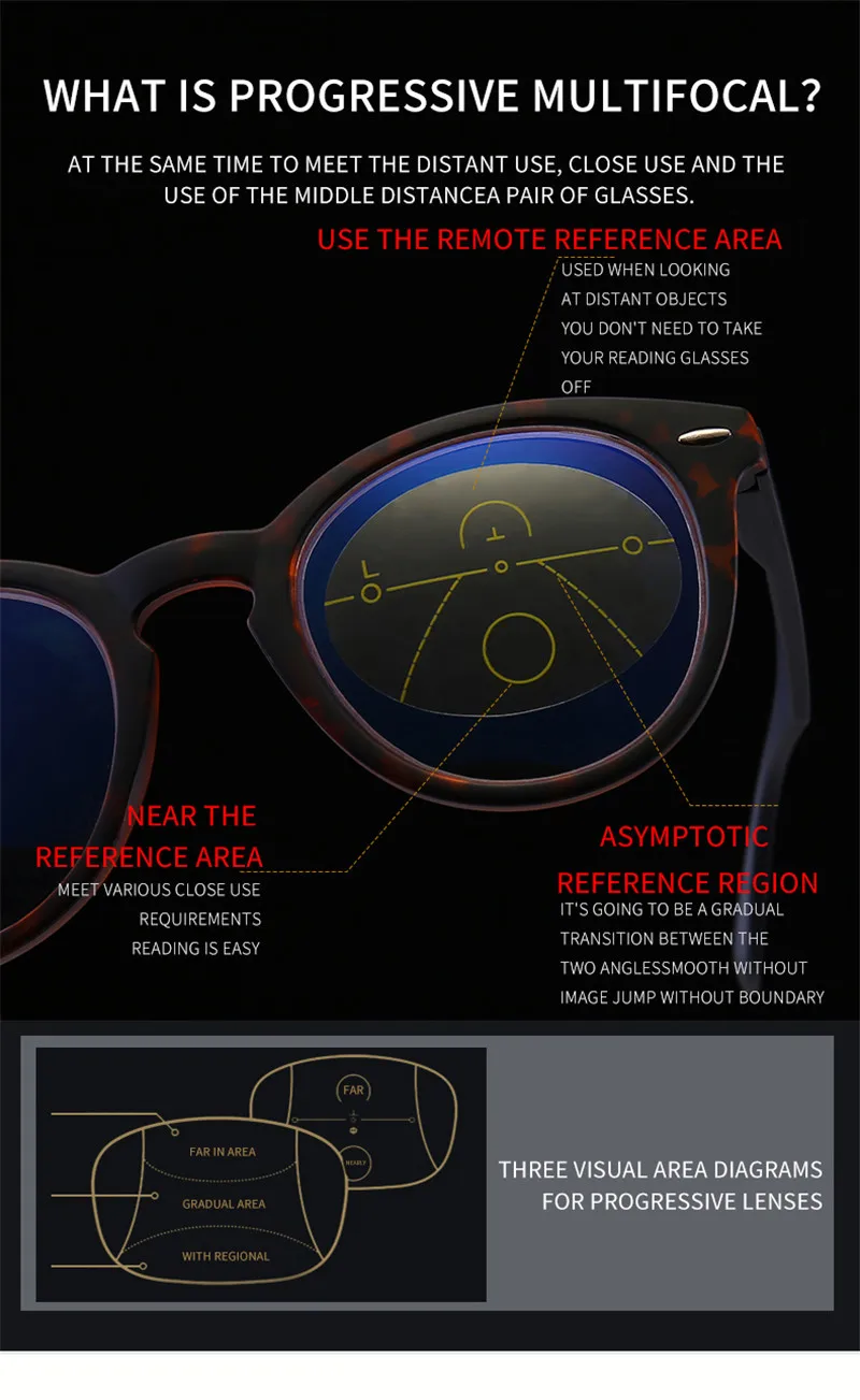 Elbru анти синий светильник очки для чтения для мужчин прогрессивные многофокальные очки женщин рядом с дальним зрением круглая оправа диоптрий