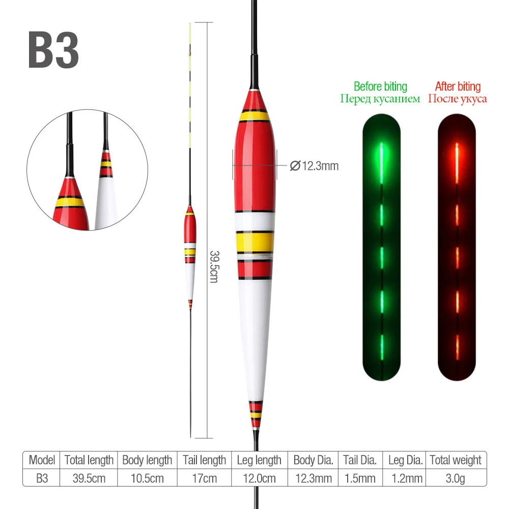 DONQL, 1 шт., светящийся умный светодиодный поплавок, Электронный светильник, меняющий цвет, буй, поплавок для рыбалки, рыболовные снасти без батареи - Цвет: B3 No battery