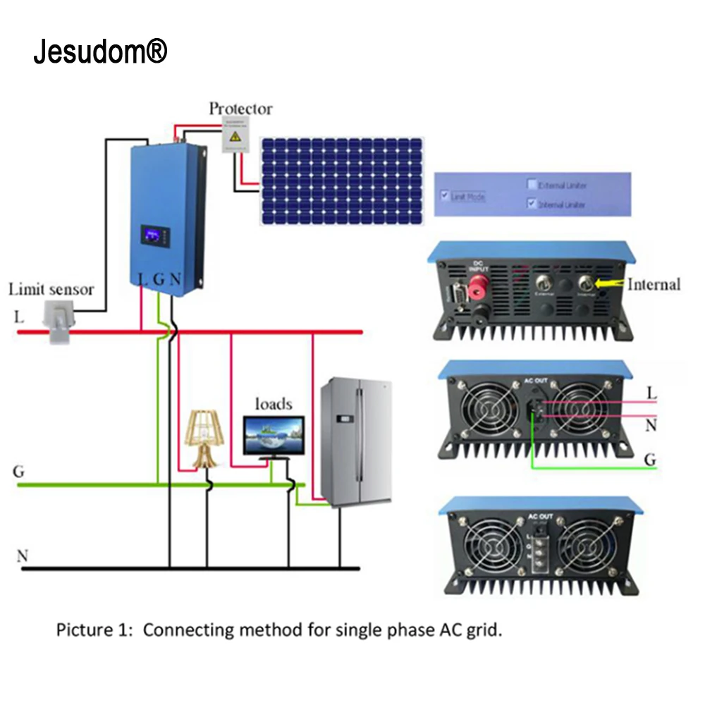 Onduleur de raccordement au réseau solaire, 45V-90V DC à 230V AC