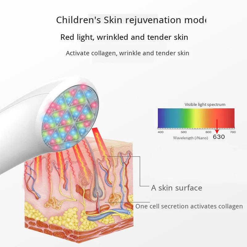  Colorful Light LED Skin Care Tool Face Tightening Therapy Acne Device Wrinkle Removal Whitening Pho