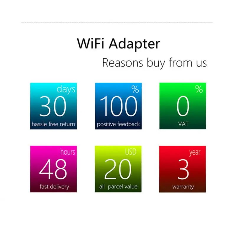 USB 2,0 Вай-Фай адаптер для Windows Vista/XP/WIN7/8/8,1/10 32/64bit Портативный Bluetooth Dual Band приемник