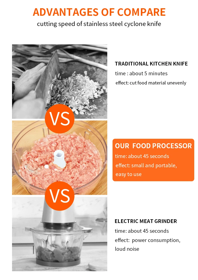 Ручной измельчитель для еды, овощерезка, измельчитель лука, измельчитель для капусты, слайсер для имбиря, мясорубка, Кухонный комбайн, кухонные гаджеты
