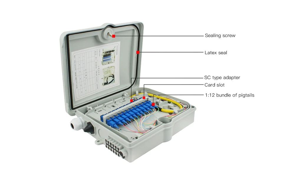 光纤分纤盒(2)_08