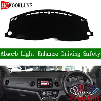

For Honda xrv 2015 2016 2017 Right Hand Drive Car Decals Interior Accessories