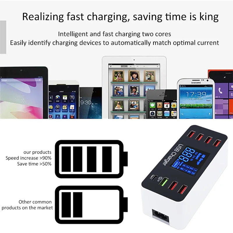 Универсальный ce rohs Быстрая зарядка для планшета samsung для iphone зарядное устройство для путешествий 4,0 Зарядка для телефона cargador chargeur carregador