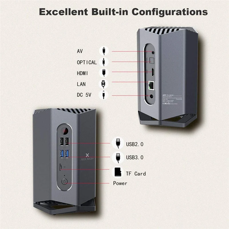 A95 Max Plus Смарт ТВ приставка 4G 64GB Android 9,0 ТВ приставка S922X 2,4G& 5G двойной WiFi BT4.2 1000M медиаплеер Топ Смарт ТВ приставка