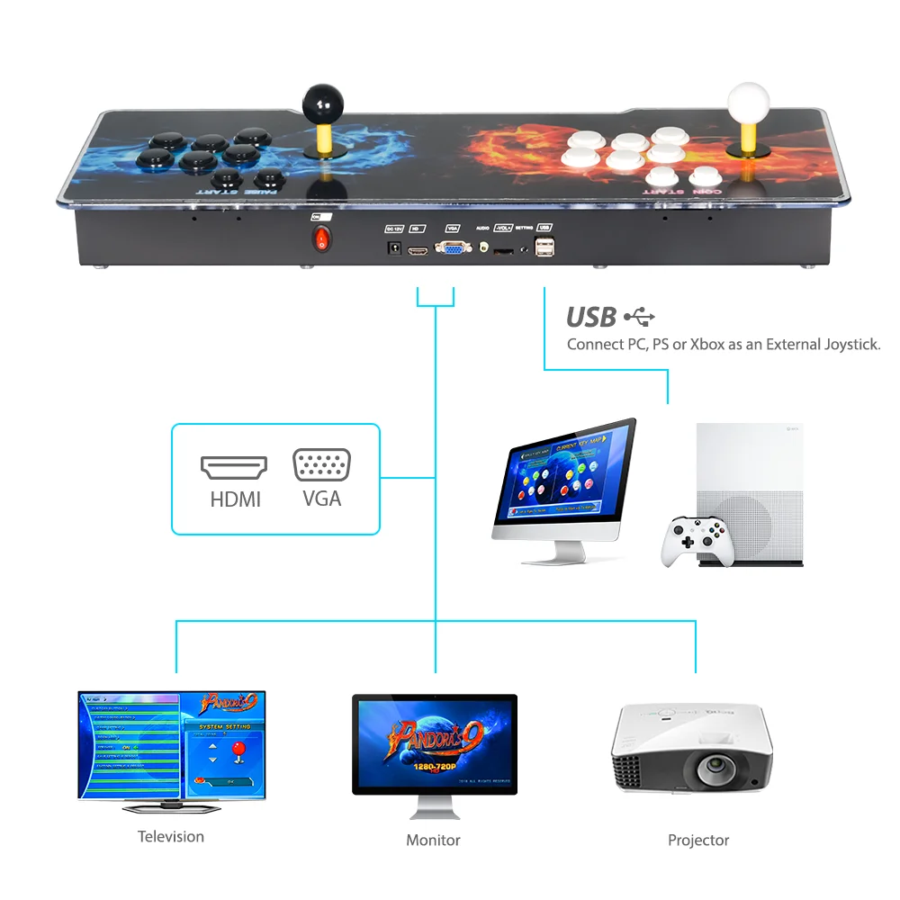 4 игрока 2413 в 1 3D Pandora's Box ключ 7 Ретро аркадная консоль машина добавить игры USB геймпад