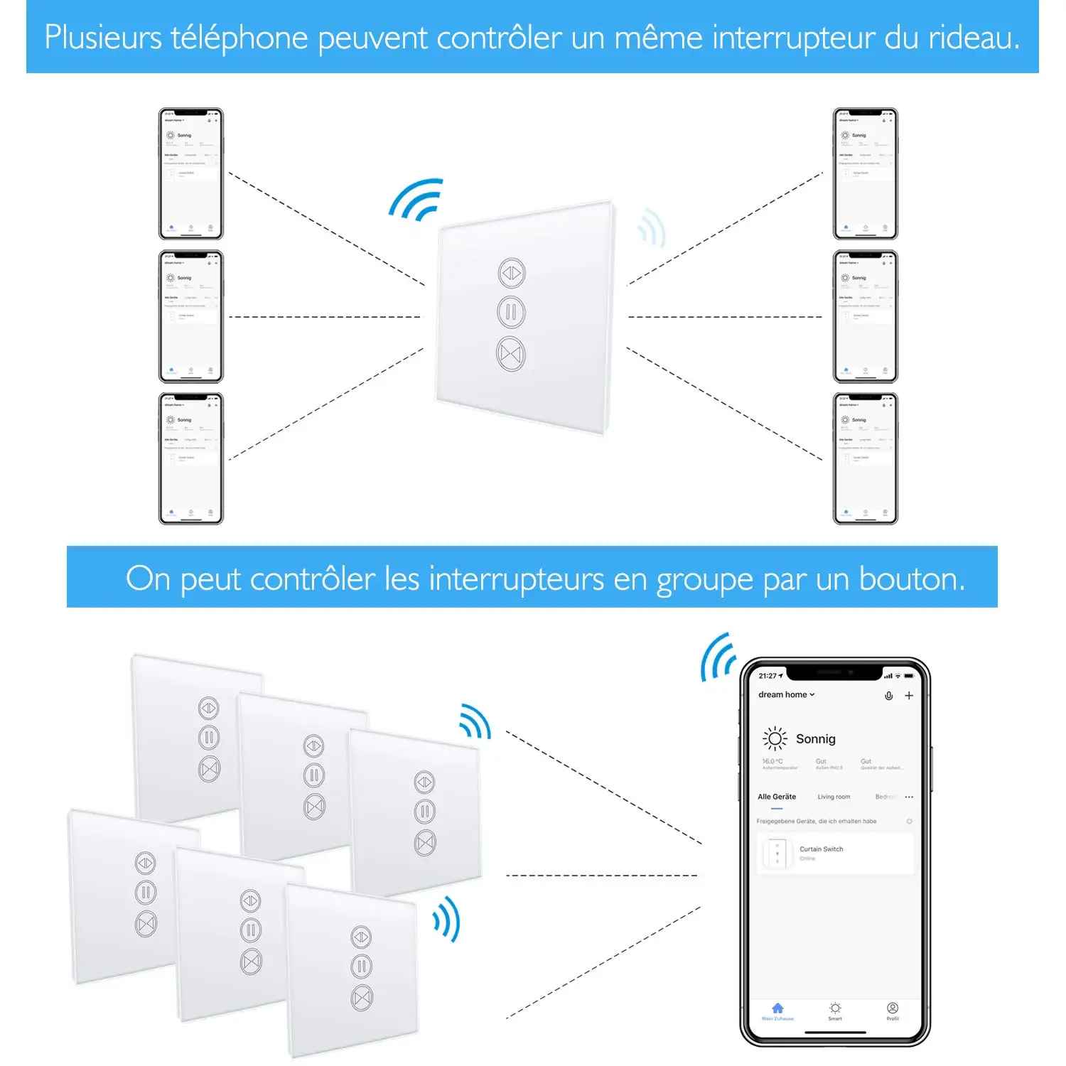 WiFi занавес слепой переключатель для роликовых электродвигателей Google Home Голосовое управление DIY умный дом