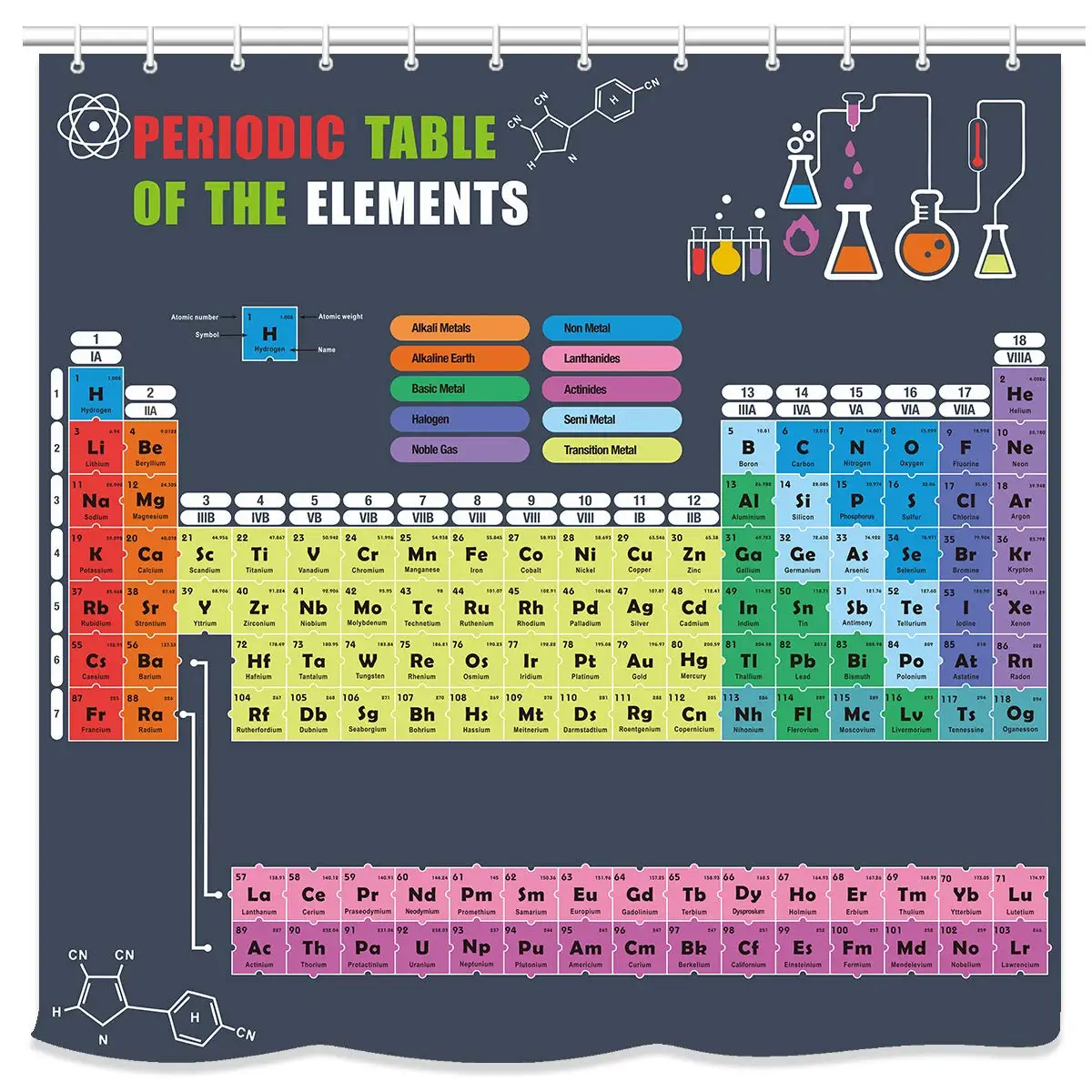 Детская занавеска для душа s занавеска для ванной Mendeleev Таблица с химическими элементами 3D принты для ванной комнаты декор Прямая поставка