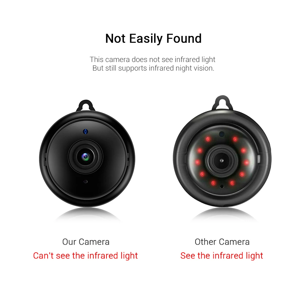 HD 1080P Мини Wifi IP P2P камера видеонаблюдения беспроводная для дома инфракрасная