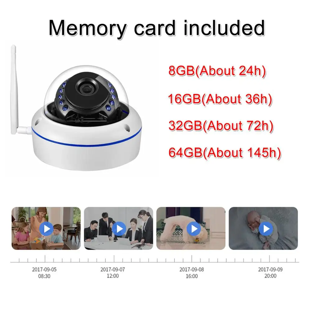  2019 Wifi IP Camera Dome 1080P HD IR Night Vision Home Security CCTV Surveillance Camera Wireless I - 4.0001E+12