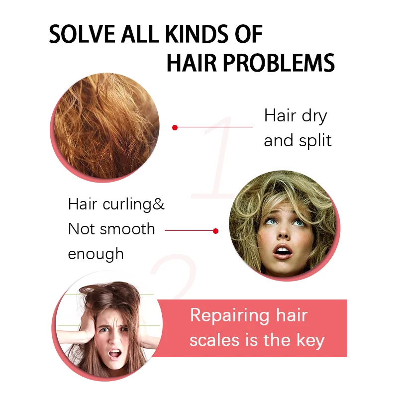 Without Formalin Keratin Professional Repair Damaged&Straighten Hair 300ml Magic Master Keratin+Purifying Shampoo+Argan Oil