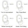 Earphones & Headphones
