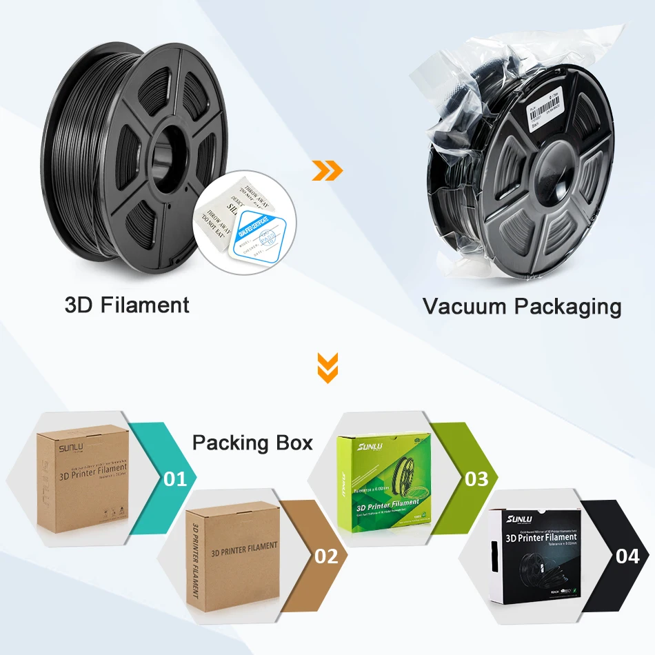 SUNLU 1.75mm PLA Marble Filament 1KG Plastic PLA Marble 3D Filament Rock Texture 3D Printing Materials