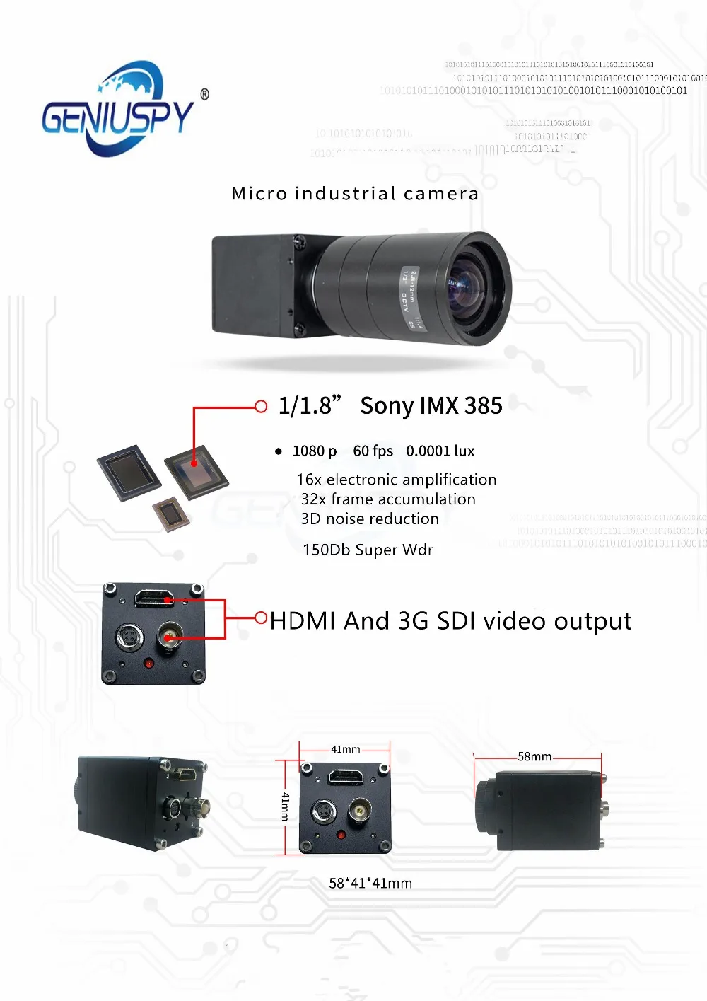 MINI CAM2