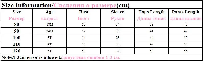 Thanksgiving Toddler Girls Outfits Pumpkin Dress Stripe Pants Children's Clothing Halloween Costume Kids Baby Girls Clothes Set