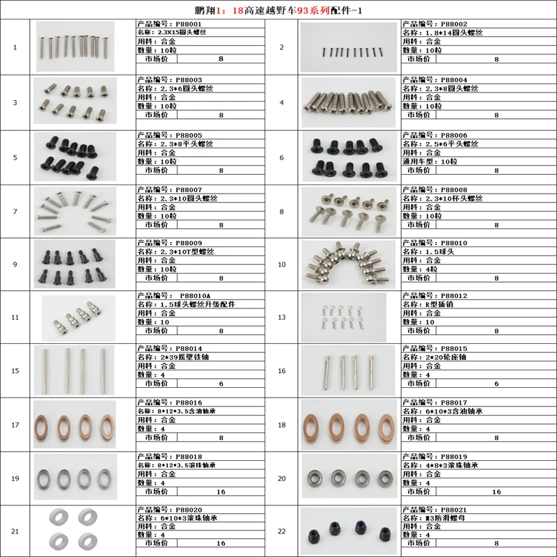 Aboiled RC Auto Motor - Ersatzmotor Für 1/18 Modellautos