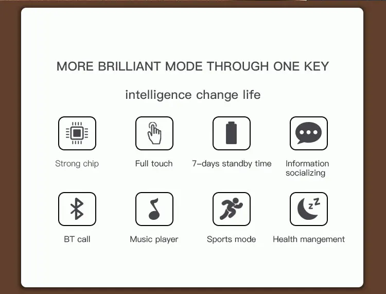 V5 Bluetooth Смарт часы для мужчин монитор сердечного ритма водонепроницаемый кровяное давление Smartwatch с камерой Facebook Whatsapp Twitter