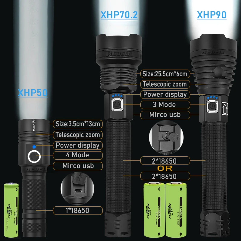 Люменов xhp90 самый мощный светодиодный светильник-вспышка xhp70.2 Перезаряжаемый usb фонарь xhp50 ручная лампа 26650 18650 светильник-вспышка zaklamp