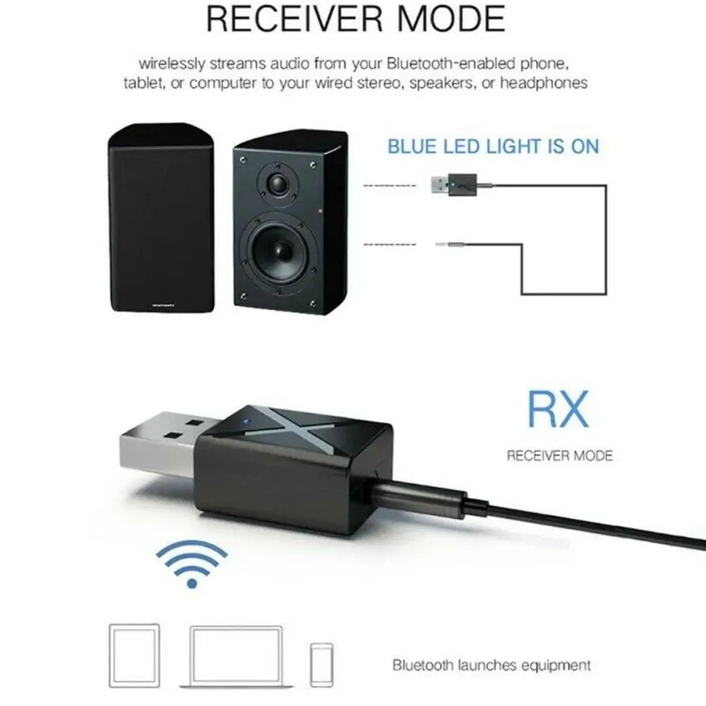 Bluetooth 5,0 аудио приемник передатчик мини стерео Bluetooth AUX RCA USB 3,5 мм разъем для ПК автомобильный комплект беспроводной адаптер
