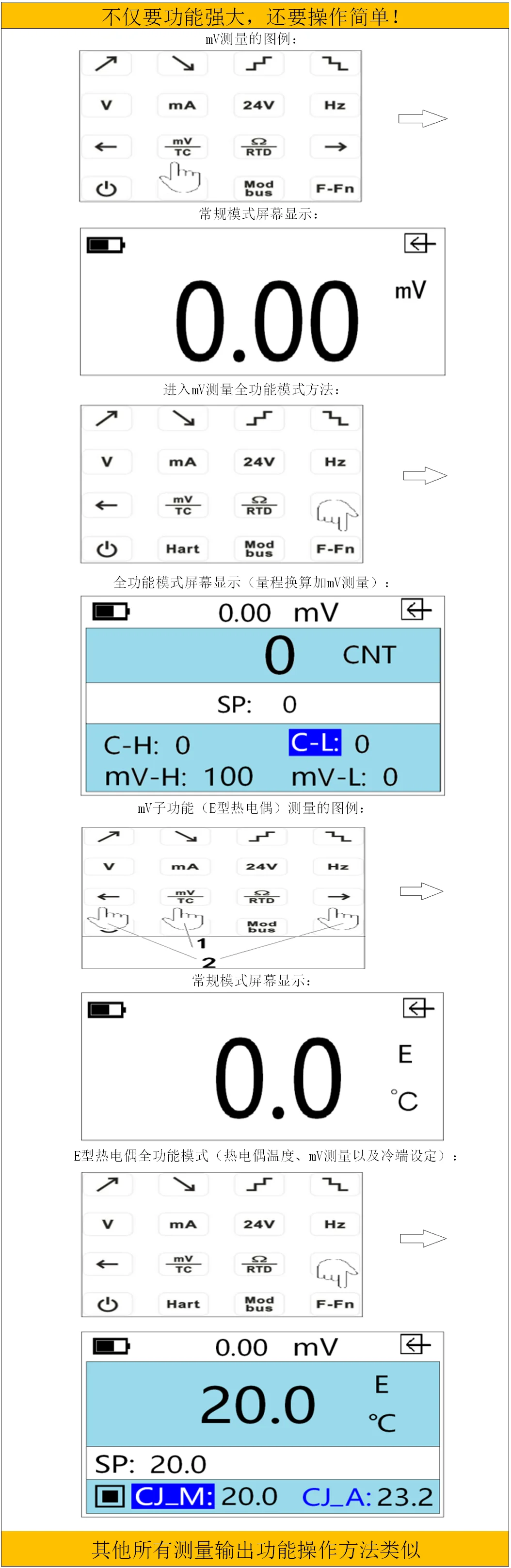 HART Modbus 4-20mA генератор сигналов/0-10 В/мВ/термопара/источник сигнала калибровки LB06
