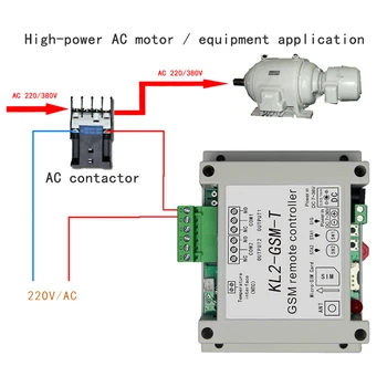 

Remote Control Switch Installation and Disassemble Conveniently Transmitter Durability 2 Output Relay Gate Door Opener