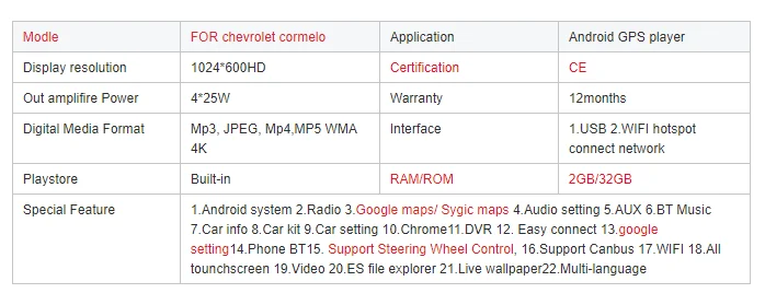 Автомобильная Мультимедийная аудиосистема Для chevrolet cormelo android 8,1 Автомагнитола dvd gps плеер Поддержка зеркального соединения