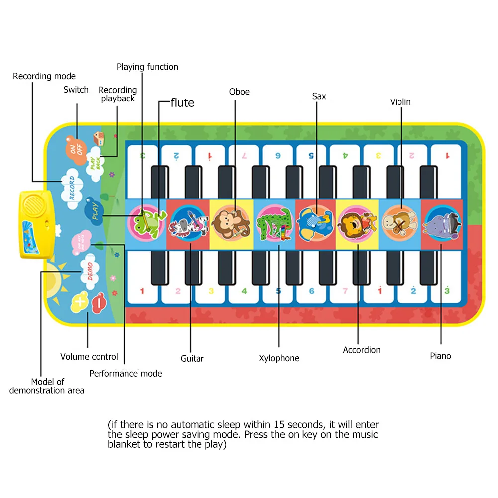 SECFOU 1Pc Cobertor De Jogo De Brinquedo De Música Tapetes De Jogo De Bebê  Tapete De Música Teclado De Piano Tapete De Jogo De Teclado Tapete De Jogo  De Piano Para Crianças