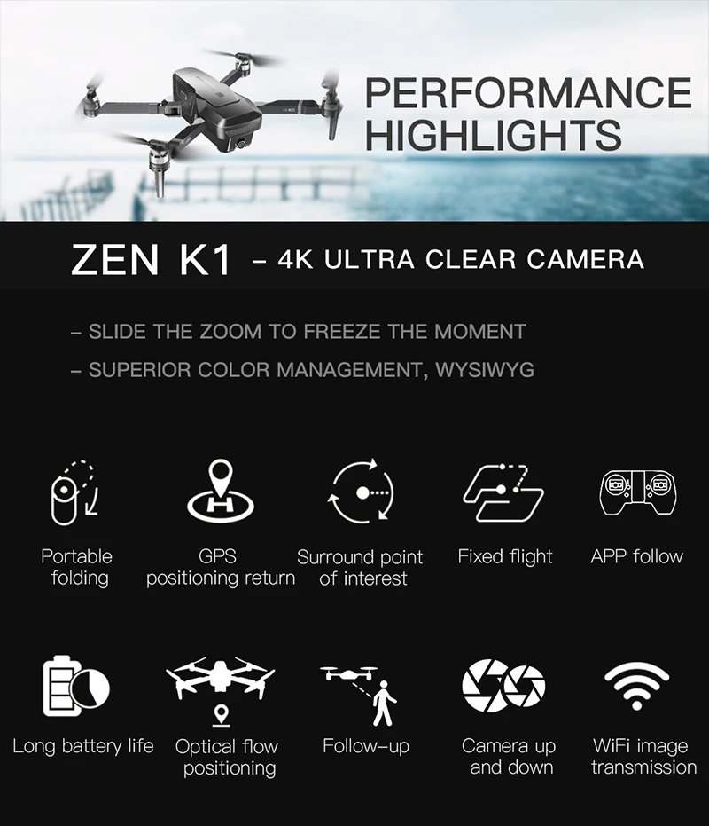 VISUO ZEN K1 бесщеточный Радиоуправляемый Дрон 5G wifi gps 50X Zoom 4K широкоугольный HD Двойная камера 28 минут время полета Радиоуправляемый квадрокоптер Дрон
