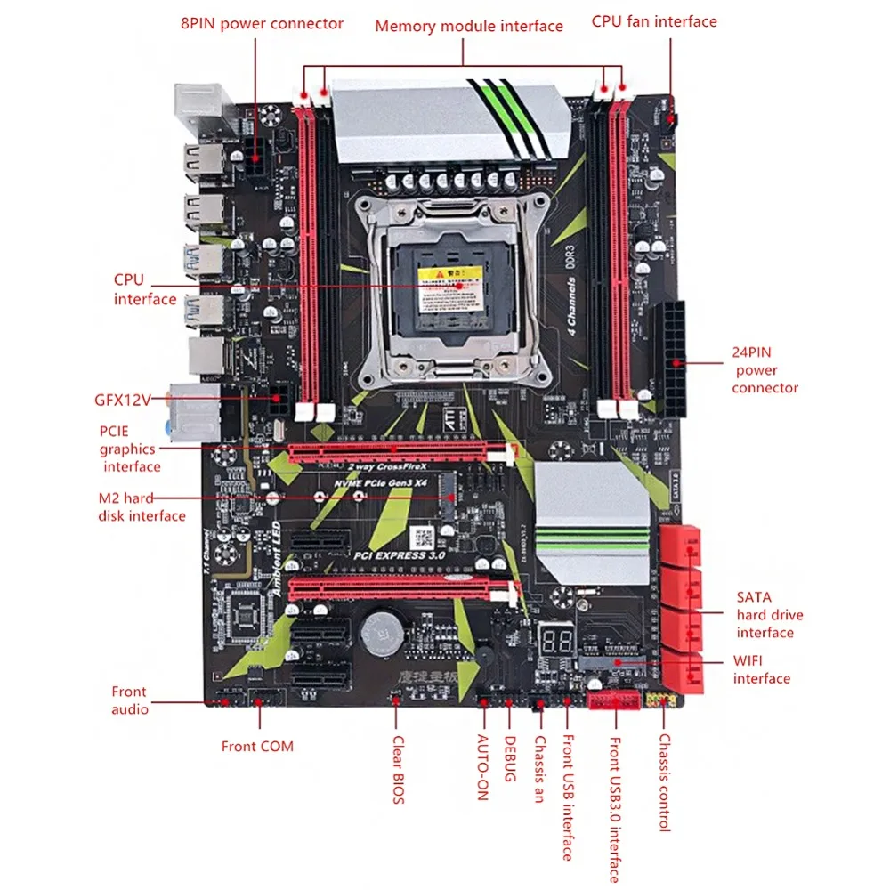 X99 схема подключения. X99 lga2011-v. X99 материнская плата LGA 2011-v3. Распиновка материнской платы Atermiter x99. Материнская плата HUANANZHI x99 bd4 LGA 2011-3.