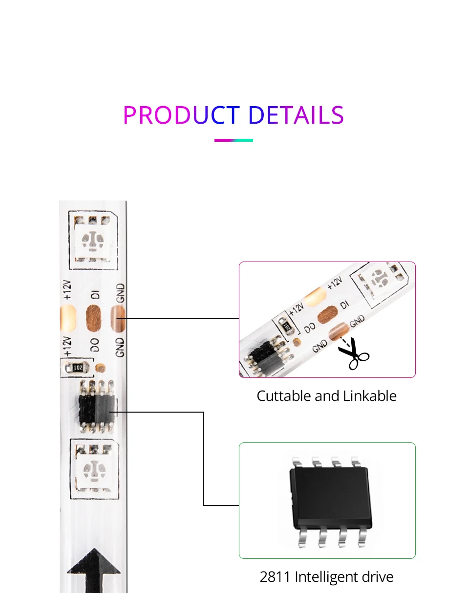 EeeToo светодиодный ночной Светильник Спальня декоративные 5050 RGB Светодиодные ленты WS2811 DC12V Водонепроницаемый лента неоновый светодиодный гибкие светодиодные ленты ночник «сделай сам»