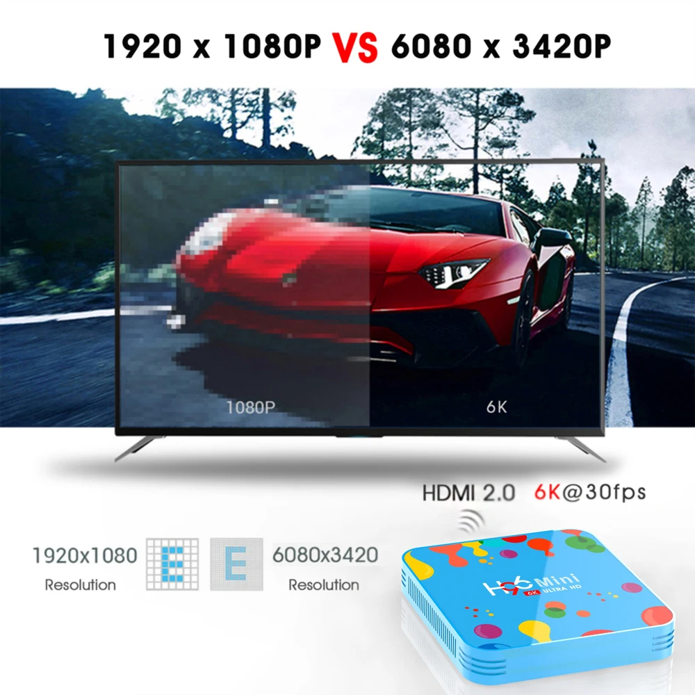 H96-Mini-H6-006-4GB