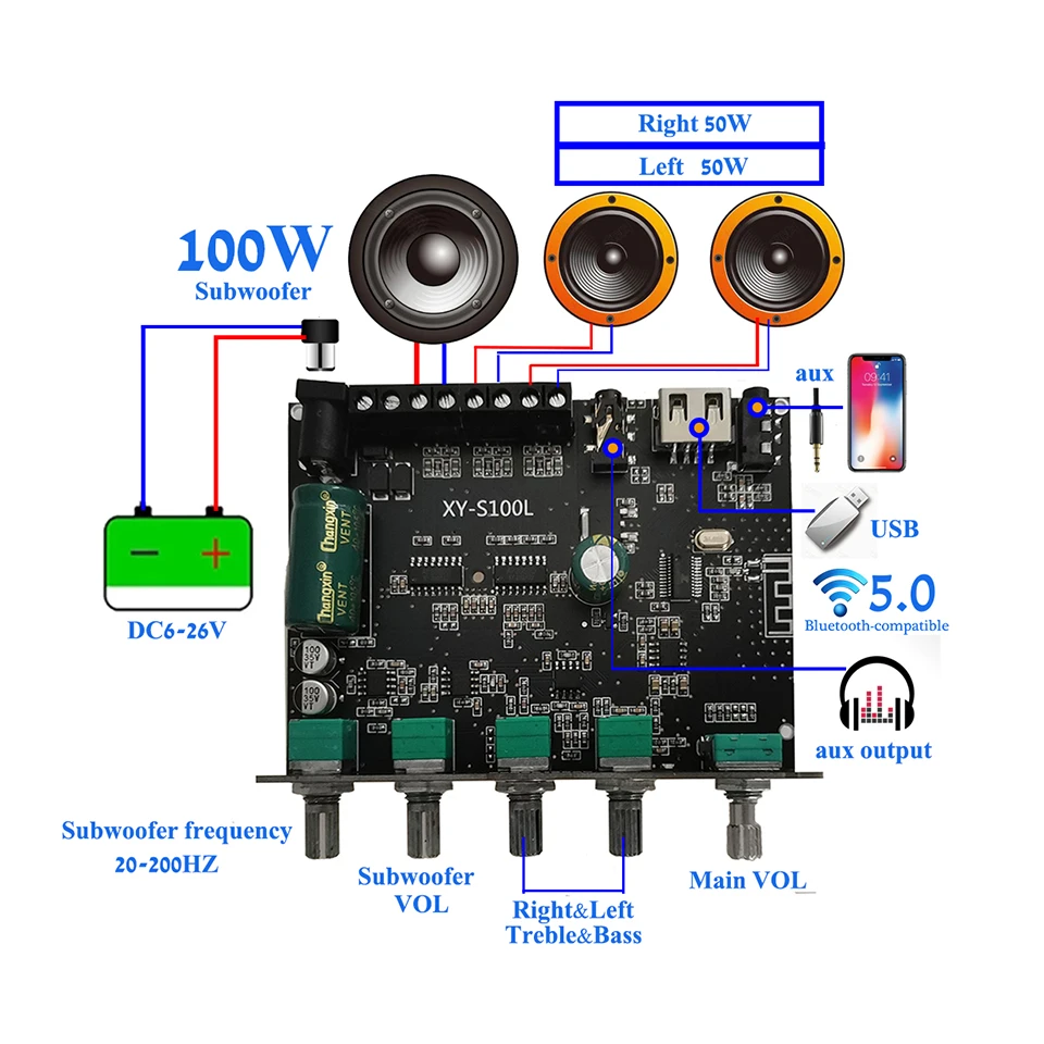 stereo amplifier 2*50W+100W Power Bluetooth Amplifier Board Sound Class D Home Theater Audio Stereo Equalizer AUX Amp power amplifier