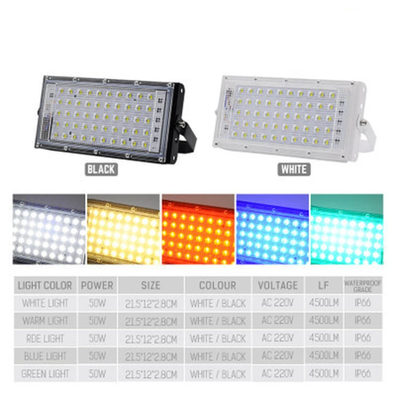 Combinable Led Spotlight 220v 50w Floodlight Streetlight Outdoor Led Focus Projector Waterproof Flood Wall Lamp Ceiling Lights Spotlights Aliexpress