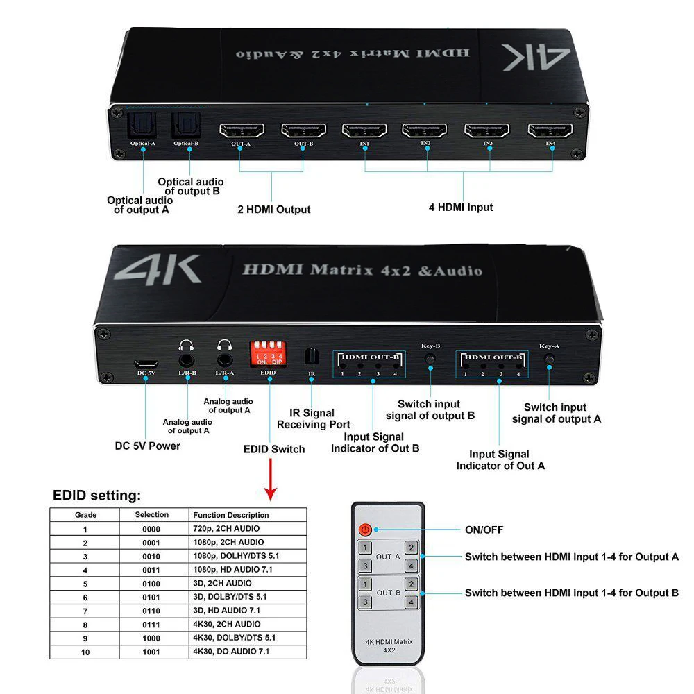 HDMI матричный переключатель 4x2 4K @ 30 Гц hdmi Разделитель с SPDIF и L/R 3 5 мм аудио