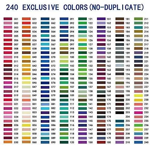 240 / 300 Pcs Huile Crayons Colorés Set Professionnel Dessin Crayon de  Couleur 240/300 Couleurs Pour Artiste Coloriage Croquis Art Fournitures