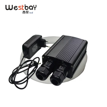 

20W DMX Two Ports RGB Led Light Engine Optic Fiber Kit For DIY Decoration Lighting Solution LED Illuminator Star Ceiling