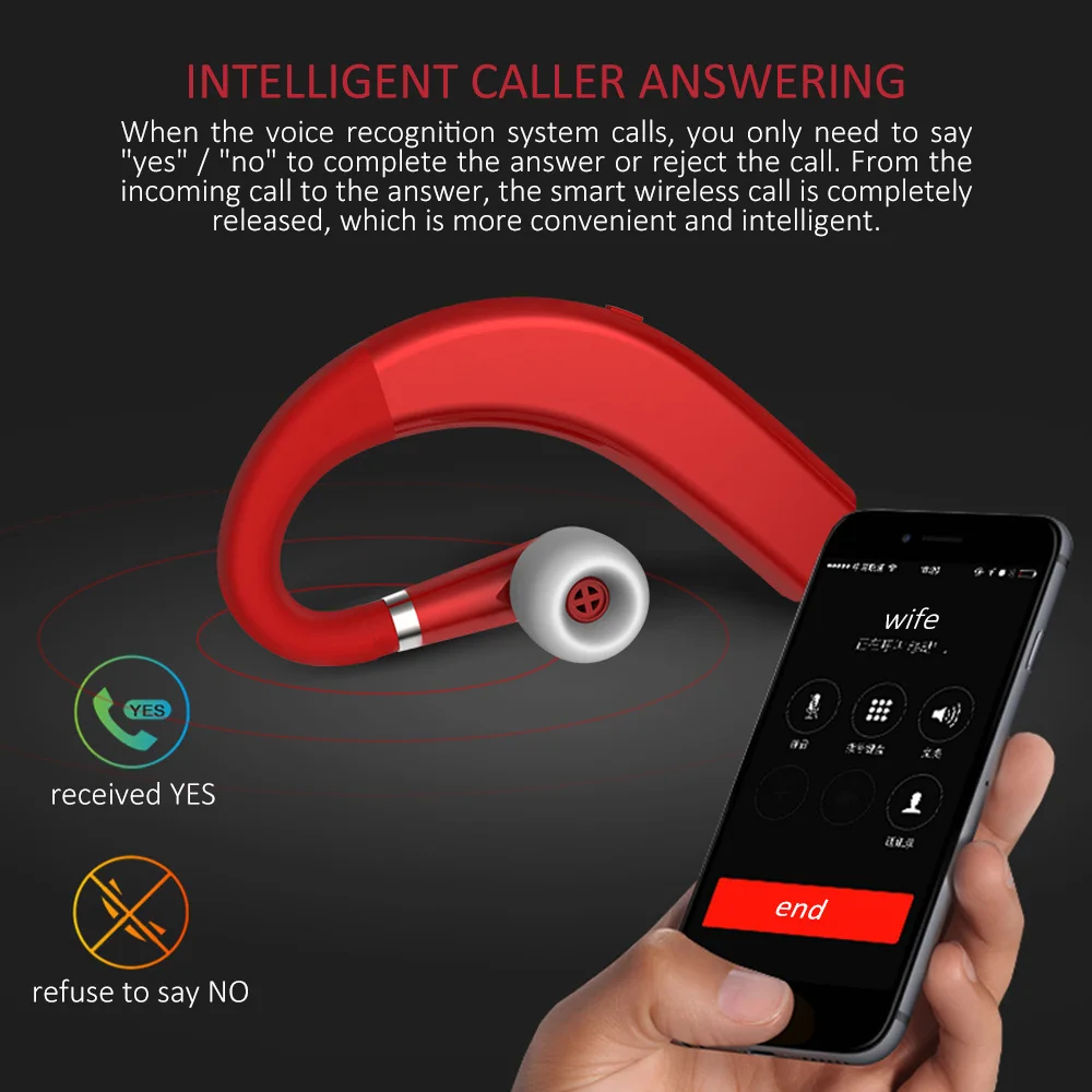 M11 Bluetooth Headset Wireless Headphones Handsfree Earbuds Headphones with HD Microphone