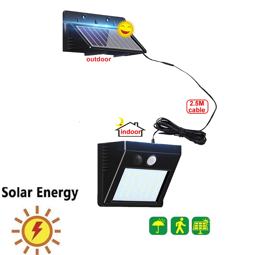 

1/4pcs Upgraded Solar LED light Solar Powered 30 LEDs Four Modes Waterproof PIR Motion Sensor Lamp Outdoor Fence Garden Path Wal