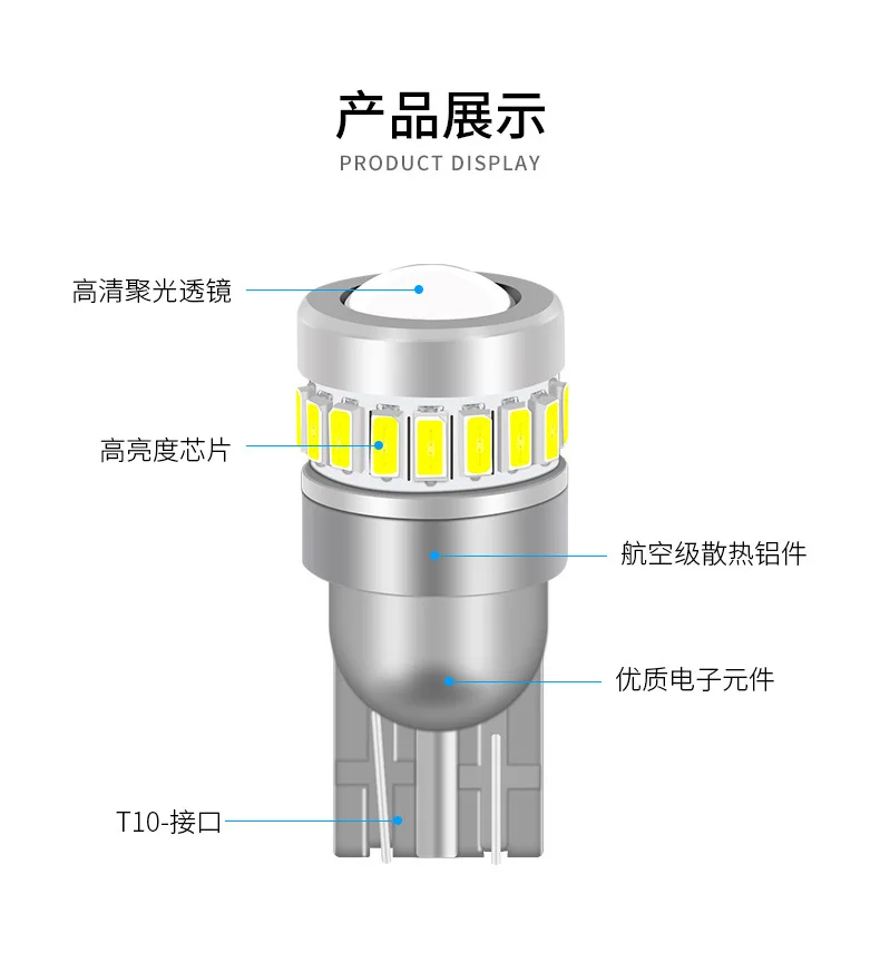 T10-18SMD3014+1SMD3030_02.jpg